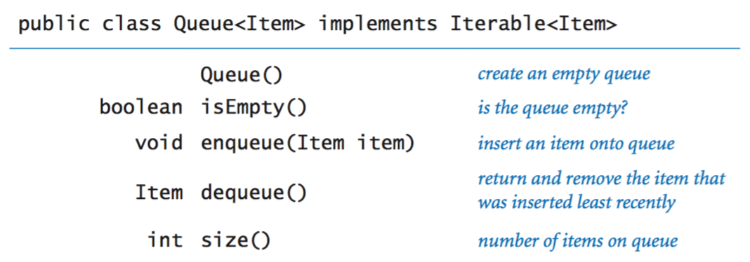 API for a LIFO queue