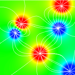 Electric potential and field lines