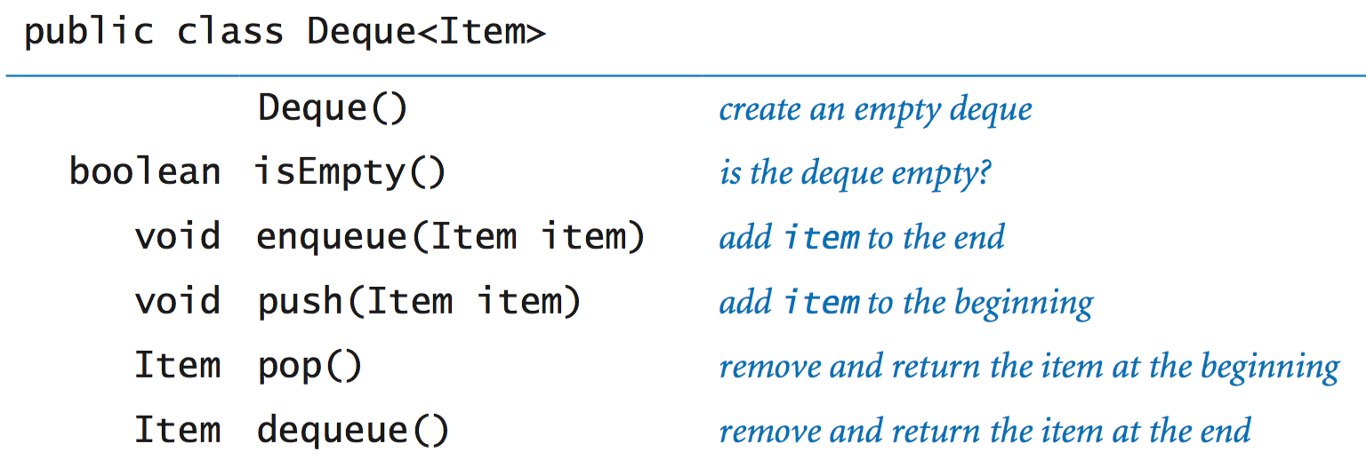 Deque API