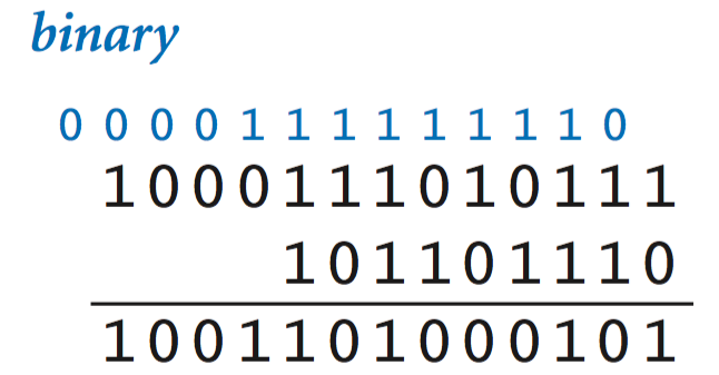 Search Results for “Binary Table Worksheet” – Calendar 2015