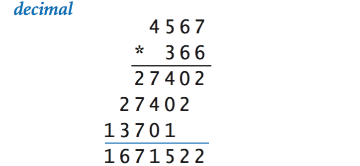 integer multiplication (decimal)
