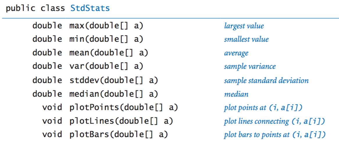 Standard Statistics API