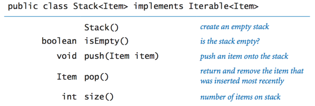 javadoc list stack