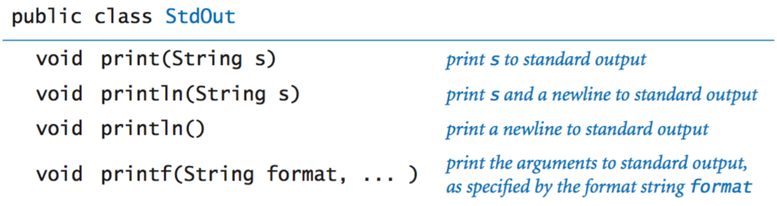 Input And Output