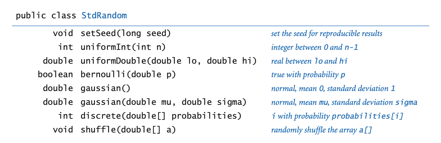 Standard random API