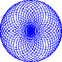 globe pattern with alpha = 0.95