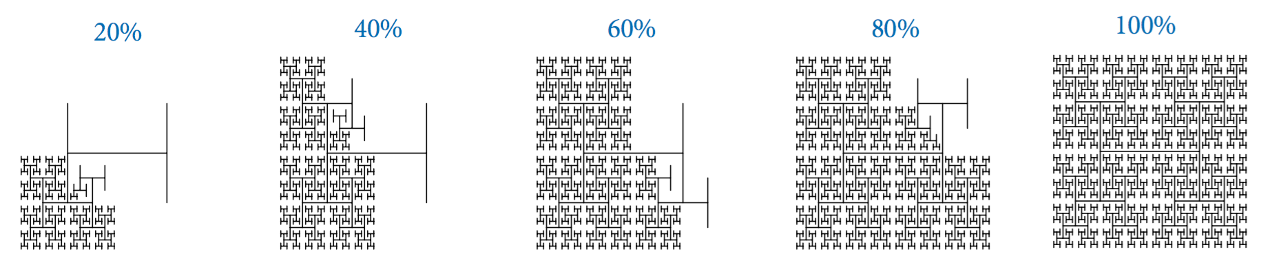 Animated H-tree