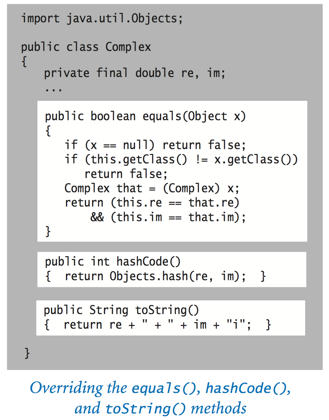 Overriding toString(), equals(), and hashCode()