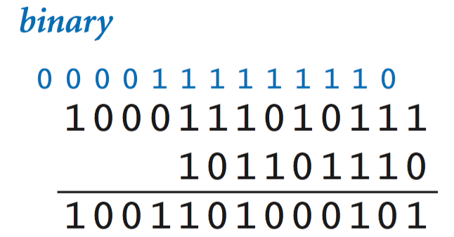 integer addition (binary)