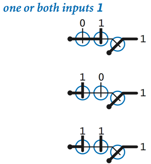 analysis of a switching circuit