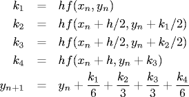 Runga-Kutta method