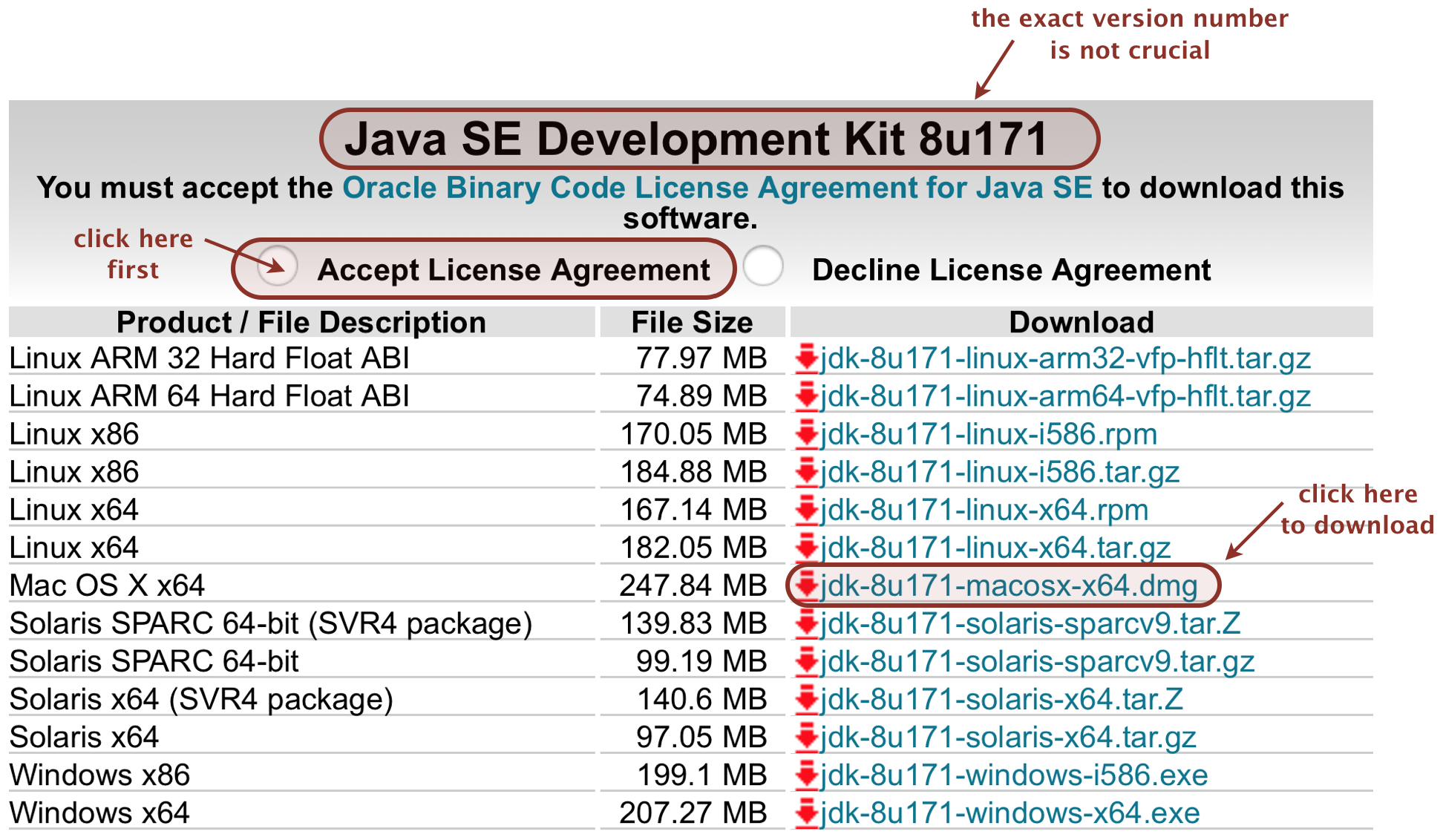 java for mac 10.9.4