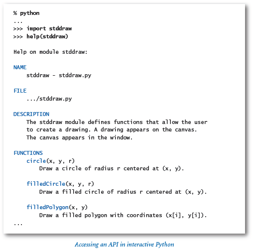 Accessing Python documentation