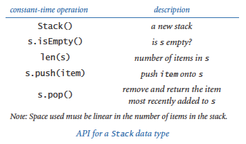 Stack API