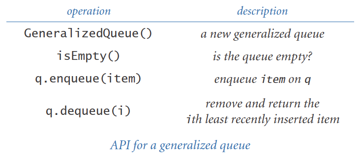 Generalized queue API