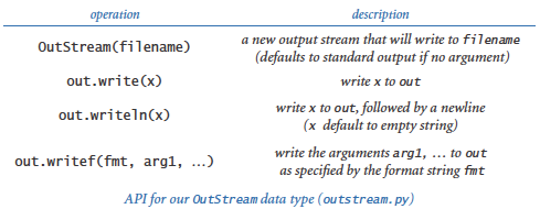OutStream API