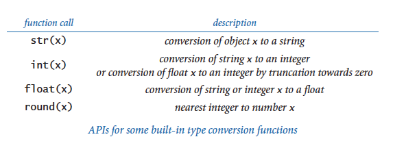 Type conversion API